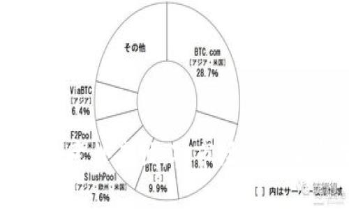 加密货币大佬意外去世：对市场的影响与未来展望