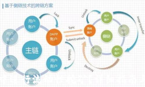 
如何在TP钱包中进行流动性挖矿？详细指南与常见问题解答