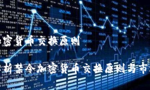 禁令加密货币交换原则

深入解析禁令加密货币交换原则与市场影响