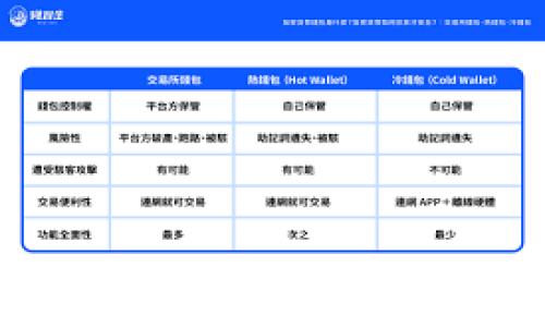 

TP钱包1.3.7版本下载及使用指南