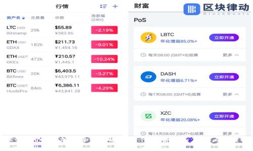 以太坊（Ethereum）加密货币详解：它是什么，如何工作，以及投资前景分析