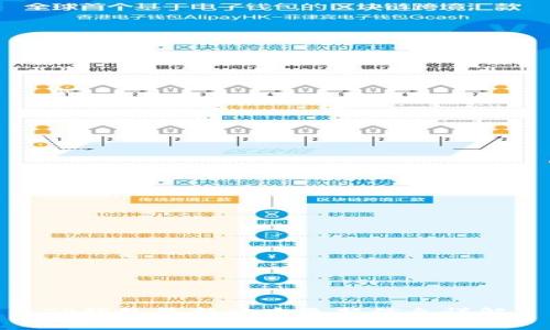 TP钱包最新版本更新信息详解