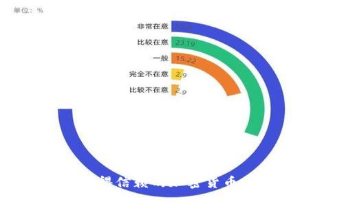 2023年最值得信赖的加密货币推荐平台大全