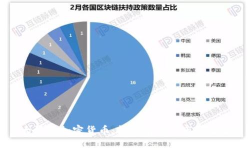 大漂亮加密货币：投资前景与市场分析