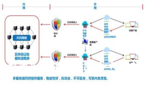 全面解析不同类型的加密货币钱包：如何选择最适合你的钱包