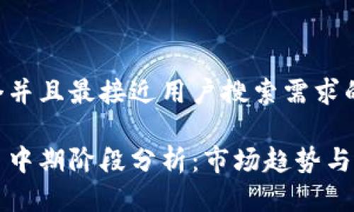 思考一个并且最接近用户搜索需求的

加密货币中期阶段分析：市场趋势与未来展望