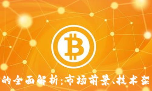   
GME加密货币的全面解析：市场前景、技术架构与投资策略