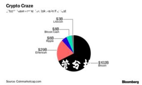 注意:本文内容仅供学术研究和信息参考,不构成任何投资或法律建议。
以下是文章的大纲:
中国加密货币犯罪现状与法律监管分析