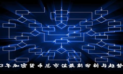 2023年加密货币总市值最新分析与趋势解读