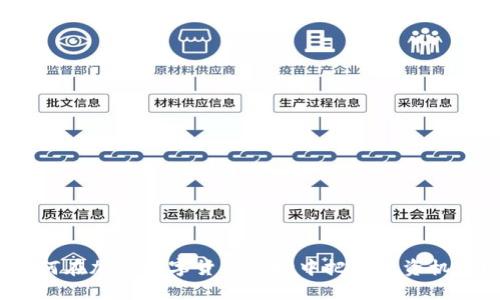 如何在加密数字货币市场中把握投资机会？