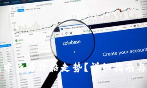 如何在TP钱包中查看价格走势？详细指南与常见问题解答