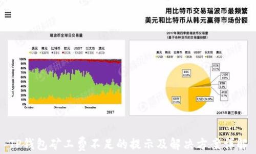 
TP钱包矿工费不足的提示及解决方案详解