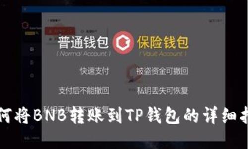 如何将BNB转账到TP钱包的详细指南