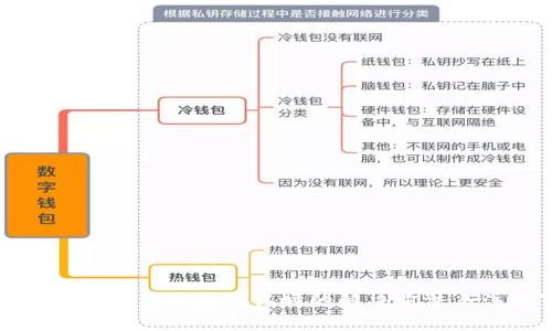 TP钱包卡在等待区块确认时的解决方法与注意事项
