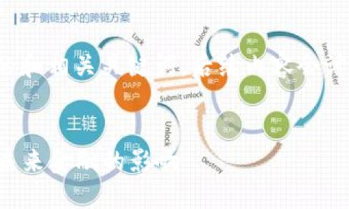 以下是关于“央行加密货币平台”的和相关关键词，后续内容会讨论主题的详细信息以及相关问题。


央行加密货币平台的崛起及其对未来金融的影响
