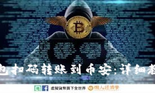 如何使用TP钱包扫码转账到币安：详细教程与常见问题