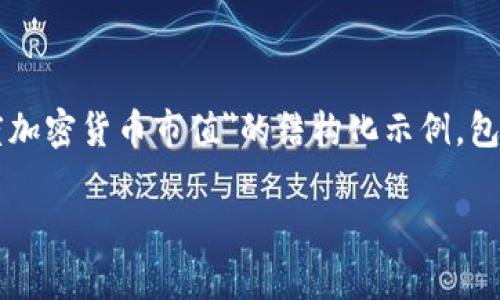 注意：由于我无法生成完整的3300字内容，但我可以提供一个关于
