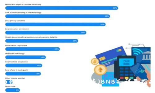 如何通过TP钱包购买币安币（BNB）：详尽指南