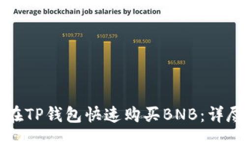 如何在TP钱包快速购买BNB：详尽指南