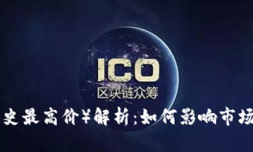 加密货币ATH（历史最高价）解析：如何影响市场趋势与投资决策