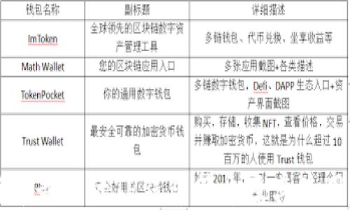 
比特币最多的TP钱包简介及其使用指南
