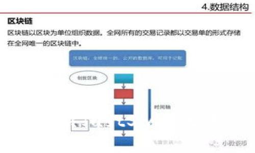 TP钱包如何解决JustSwap无法交易的问题