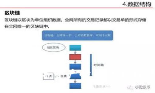 SEC监管加密货币：在数字资产时代保护投资者的方针与措施