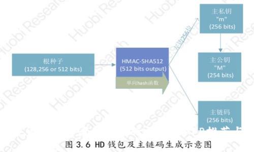 适用于加密货币投资者的最佳行情查看APP推荐与下载指南