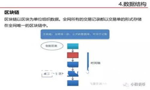 : 2023年打击加密货币的新政策与影响分析