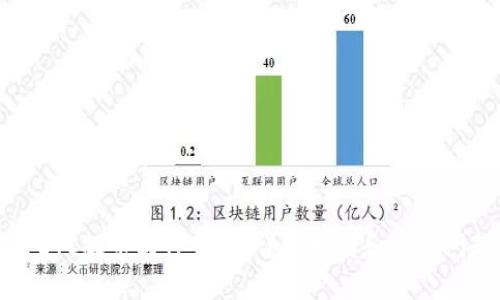如何将LTC提币到TP钱包：详细指南和常见问题解答