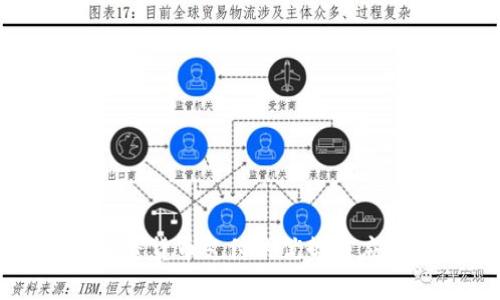 利用加密货币支付的优势与应用前景