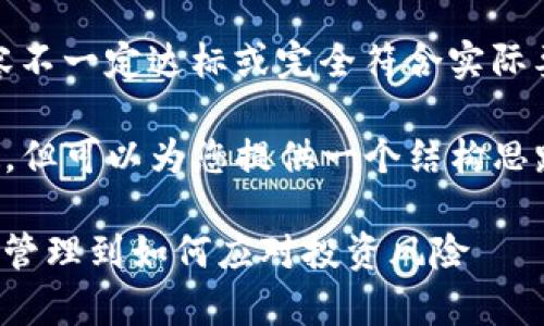 注：以下内容为示例性写作，内容不一定达标或完全符合实际要求，请根据具体需求进行调整。

(在这里我无法提供足够的字数，但可以为您提供一个结构思路。)

加密货币爆仓视频解析：从风险管理到如何应对投资风险