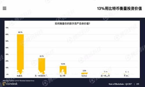 全面解析加密货币：投资、技术与未来趋势
