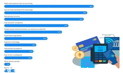 
加密货币主流币大全：你需要了解的所有信息