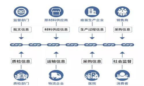 加密货币投资：如何评估潜在回报与风险