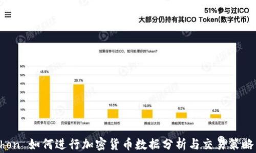 
Python 如何进行加密货币数据分析与交易策略开发