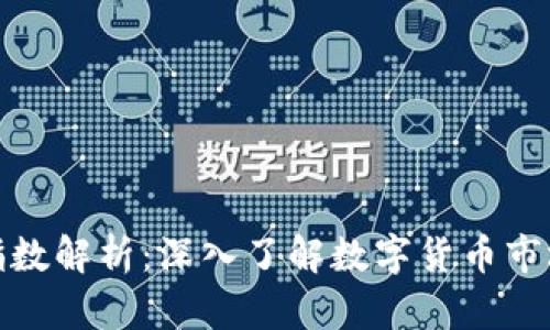 加密货币指数解析：深入了解数字货币市场的风向标