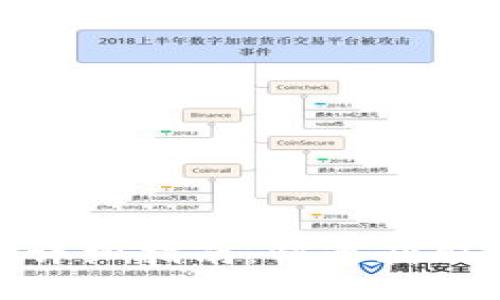 TP钱包注册地址详细指南：快速获取TP钱包注册信息