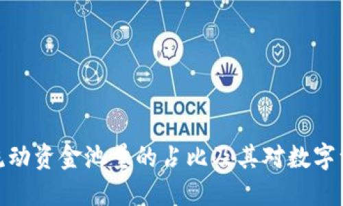 : 解密TP钱包流动资金池量的占比及其对数字资产管理的影响