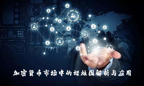 加密货币市场中的蜡烛图解析与应用