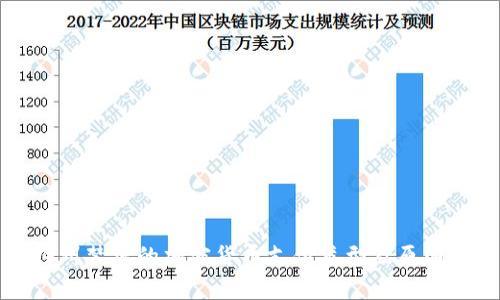 纽约州禁止的加密货币支付类型及原因分析