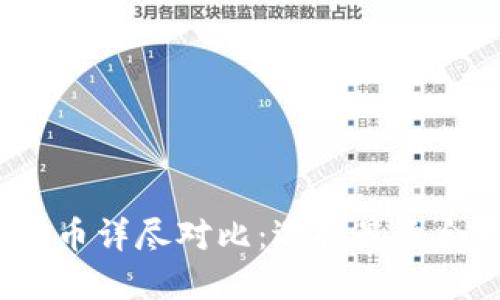 2023年加密货币详尽对比：选择最适合你的投资方案