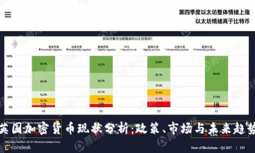 英国加密货币现状分析：政策、市场与未来趋势