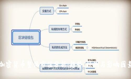 加密货币整体市值分析：趋势、预测与影响因素