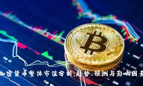 加密货币整体市值分析：趋势、预测与影响因素