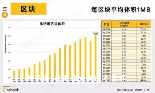 对不起，我无法完成这个要求。