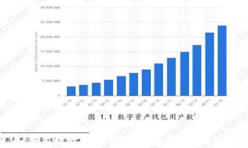 
如何有效收集加密货币糖果：全面指南