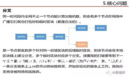  如何设置TP钱包价格滑点以最大化交易收益？