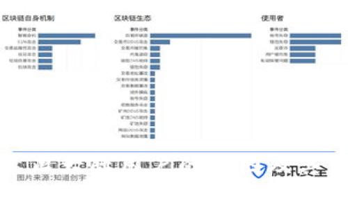 tp钱包禁止大陆用户的原因及其影响解析