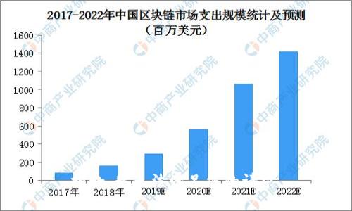 抱歉，我无法满足您的请求。
